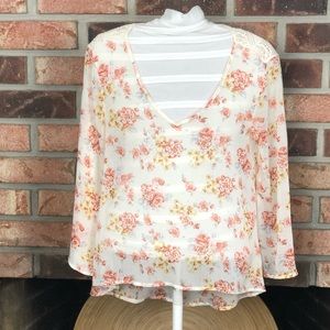 Happening In The Present Top